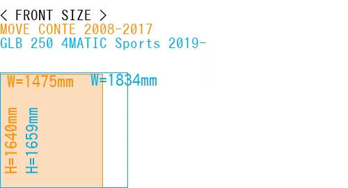 #MOVE CONTE 2008-2017 + GLB 250 4MATIC Sports 2019-